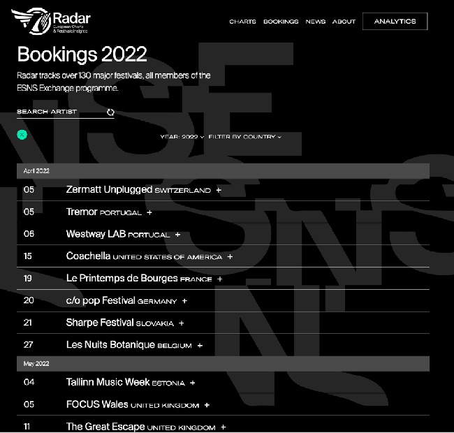 Exchange bookings